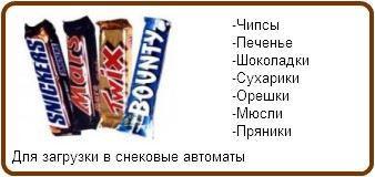 Снеки и закуска
