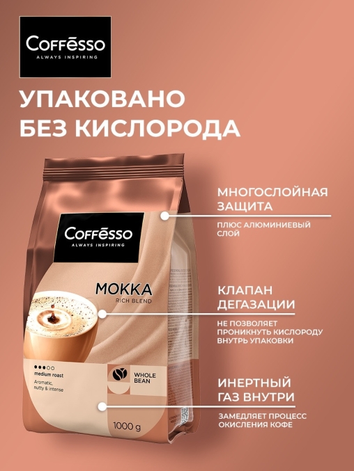 Кофе в зернах Coffesso MOKKA 100% робуста 1000 г