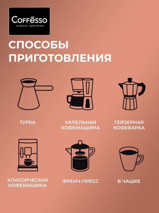 Кофе в зернах Coffesso MOKKA 100% робуста 1000 г