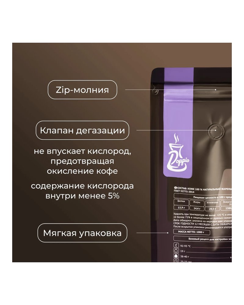 Кофе в зернах «Бленд №3» с азотом для эспрессо (80% Арабика Бразилия Суль Де Минас,20% Робуста Вьетн