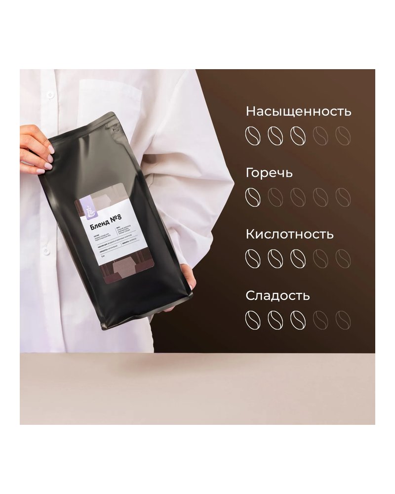 Кофе в зернах «Бленд №8» для эспрессо (Арабика Уганда 60%/ Робуста Вьетнам 40%) 1кг