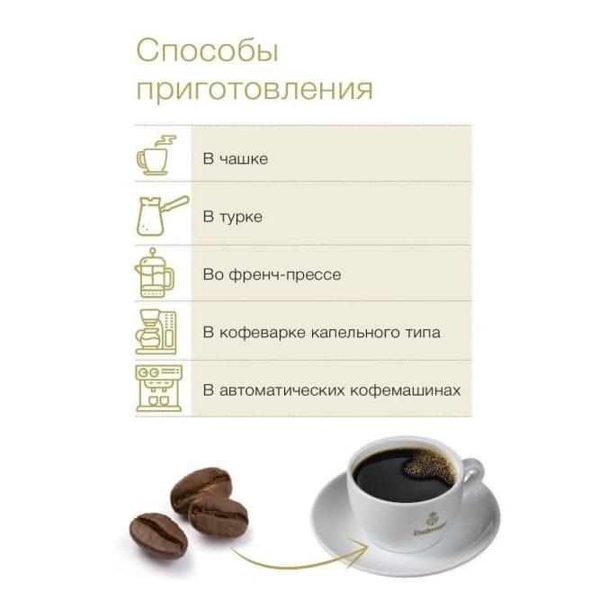 Кофе в зернах Dallmayr Crema d'Oro Selektion Namaste 1000 г