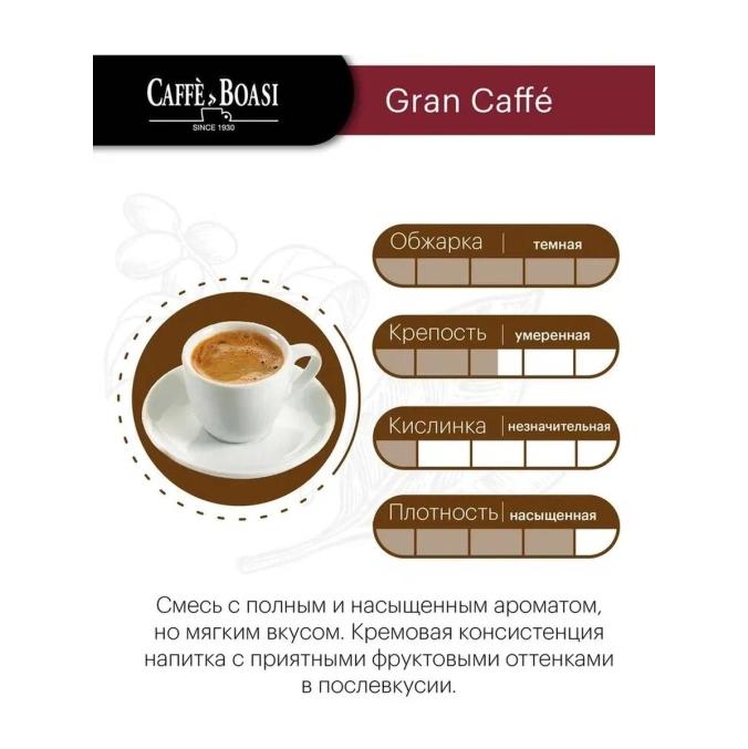 Кофе зерновой Caffe Boasi Gran Caffe 1000 г