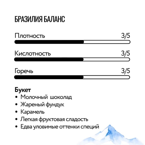 Лаборатория Кофе зерновой Brazil Balanced Mogiana 1000 г