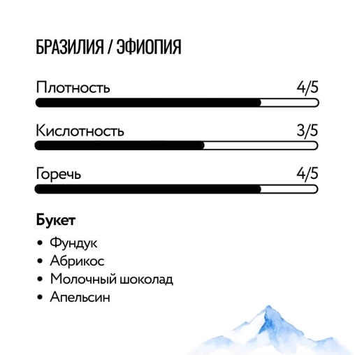Лаборатория Кофе зерновой Бразилия Эфиопия Тандем 1000 г
