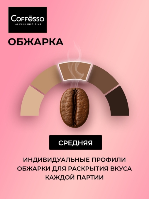 Кофе молотый Coffesso ALLURE 250 г