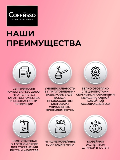 Кофе в зернах Coffesso ALLURE 1000 г