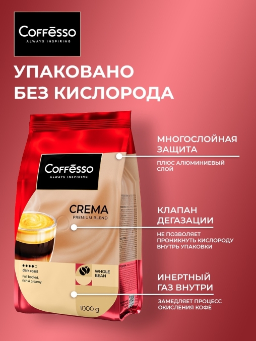 Кофе в зернах Coffesso Crema 1000 г