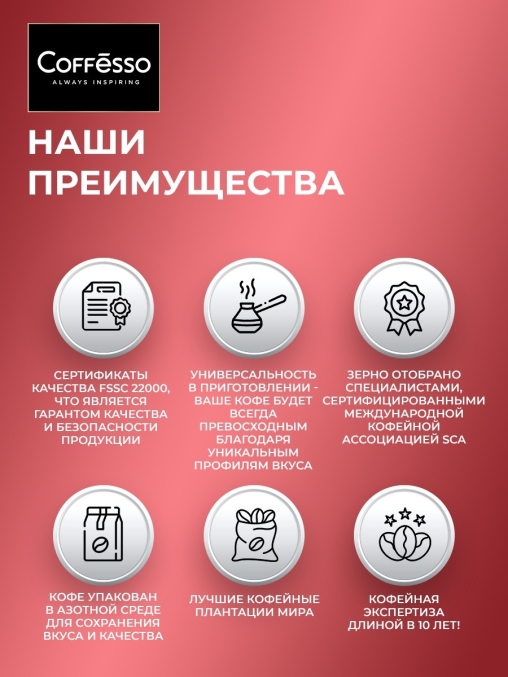Кофе в зернах Coffesso Crema 1000 г