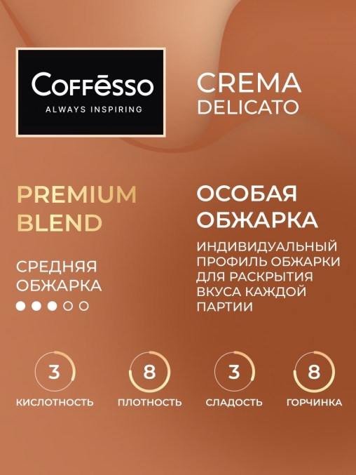 Кофе молотый Coffesso Crema Delicato 10 дрип пакетов по 9 г (90 г)