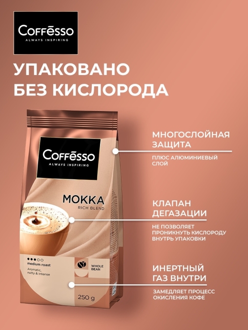 Кофе молотый Coffesso MOKKA 100% робуста 250 г