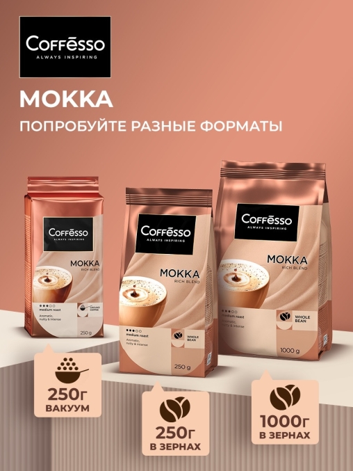 Кофе молотый Coffesso MOKKA 100% робуста 250 г