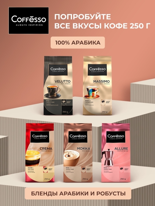 Кофе молотый Coffesso MOKKA 100% робуста 250 г