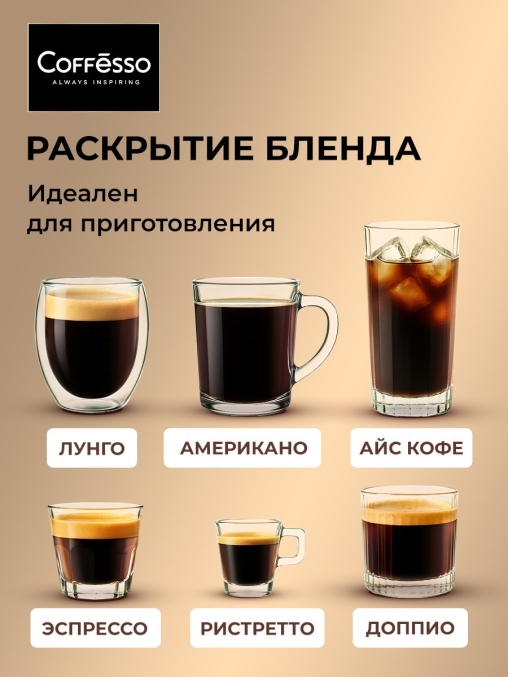 Кофе молотый Coffesso MASSIMO 250 г