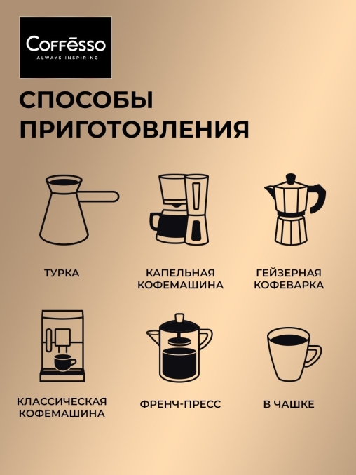 Кофе молотый Coffesso MASSIMO 250 г