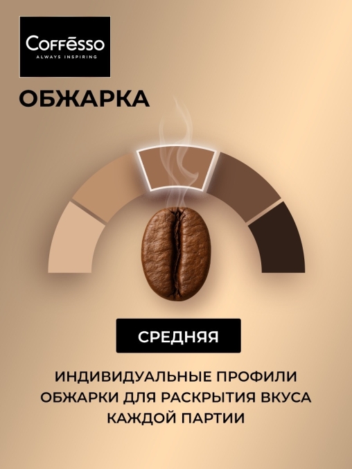 Кофе молотый Coffesso MASSIMO 250 г