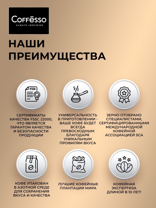 Кофе молотый Coffesso MASSIMO 250 г