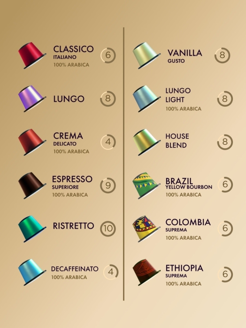 Кофе-капсулы Nespresso Coffesso Crema Delicato 5 г по 10 шт.