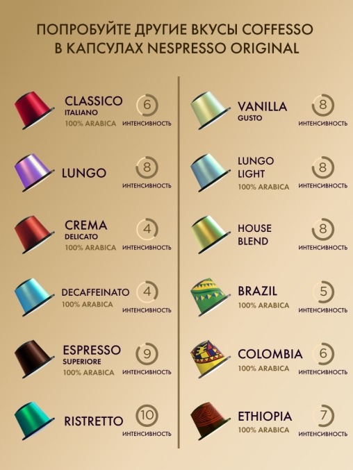 Кофе-капсулы Nespresso Coffesso Caramel Gusto 5 г по 20 шт.