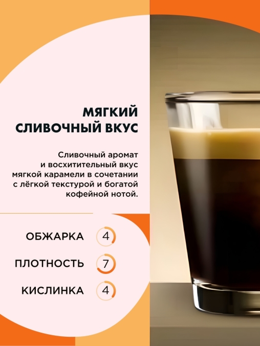 Кофе-капсулы Nespresso Coffesso Caramel Gusto 5 г по 20 шт.