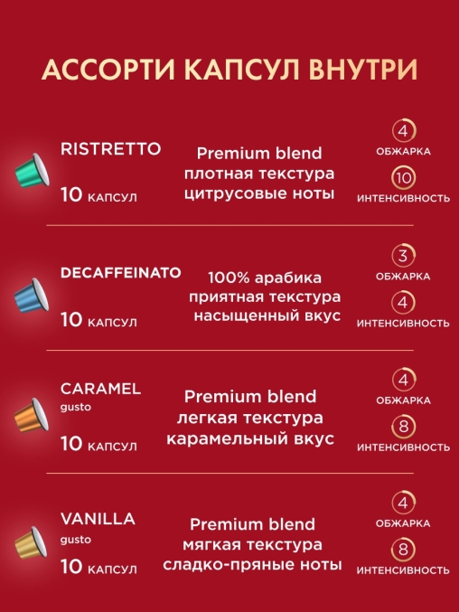 Кофе-капсулы Nespresso Coffesso АССОРТИ 8 вкусов по 5 г коробкой 80 шт.