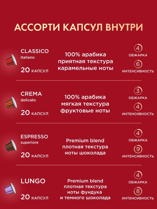 Кофе-капсулы Nespresso Coffesso АССОРТИ 4 вкуса по 5 г коробкой 80 шт.