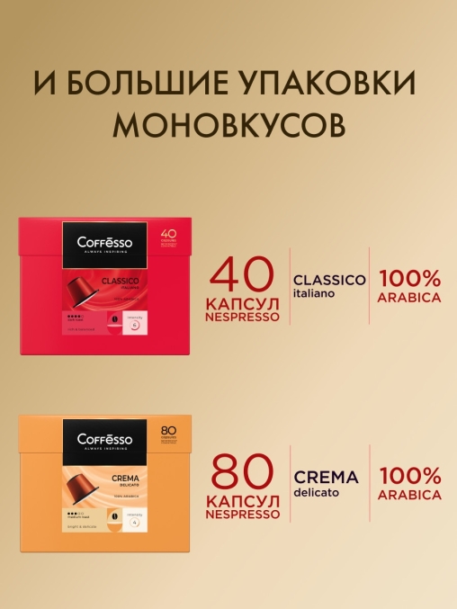 Кофе-капсулы Nespresso Coffesso АССОРТИ 4 вкуса по 5 г коробкой 80 шт.