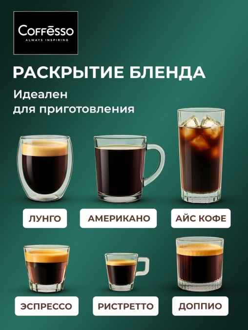 Кофе молотый Coffesso VELUTTO 250 г