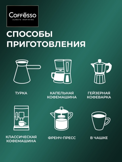 Кофе молотый Coffesso VELUTTO 250 г