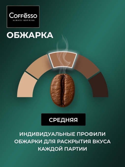 Кофе молотый Coffesso VELUTTO 250 г