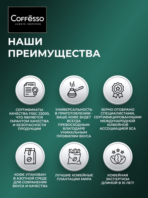 Кофе в зернах Coffesso VELUTTO 1000 г