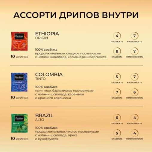 Кофе молотый Coffesso ассорти дрип пакетов 30 ×10 г