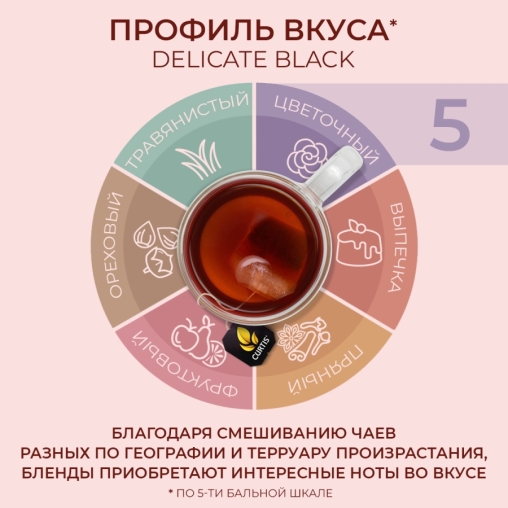 Чай черный Curtis Delicate Black 100 саше × 1.7 г