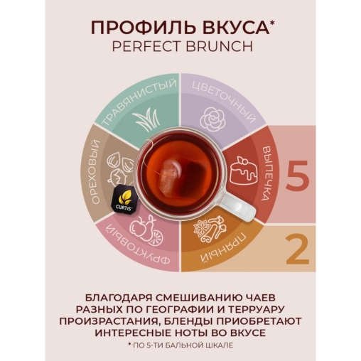 Чай черный Curtis PERFECT BRUNCH листовой 100 г