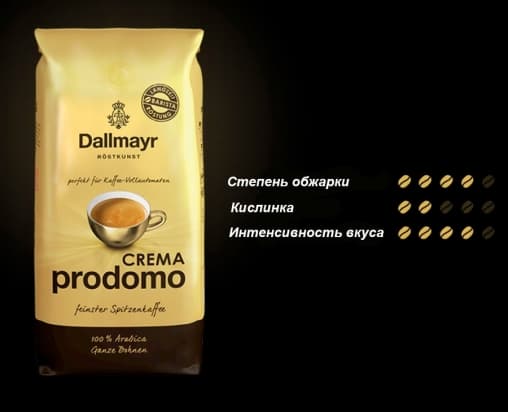 Кофе в зернах Dallmayr Crema Prodomo 1000 гр