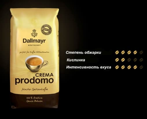 Кофе в зернах Dallmayr Crema Prodomo 1000 г