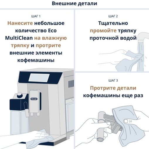 Средство для очистки капучинатора DeLonghi ECO Multiclean 250 мл 5513281861