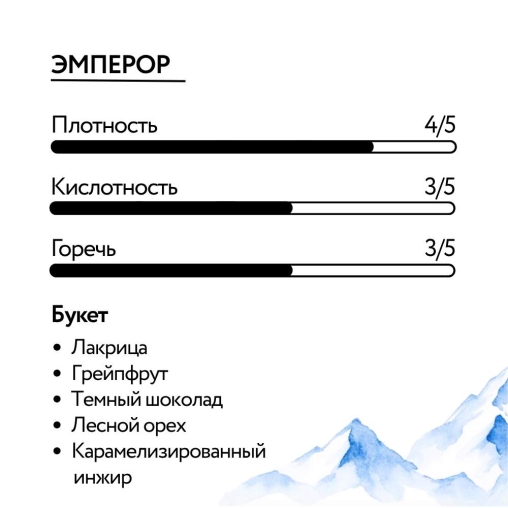 Лаборатория Кофе зерновой EMPEROR Tandem 1000 г