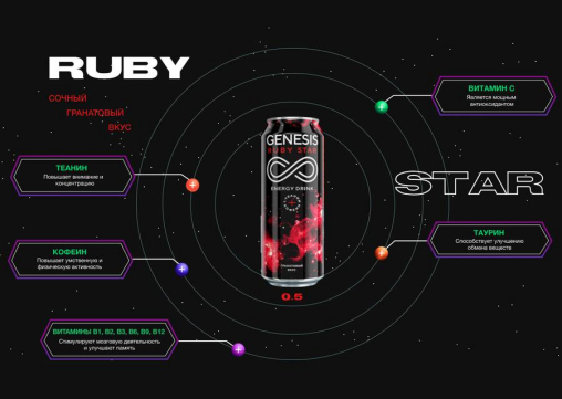 Genesis Ruby Star энерготоник 500 мл ж/б