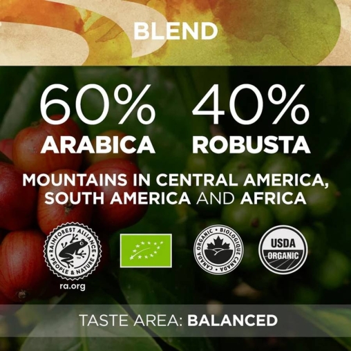 Кофе в зернах Lavazza ¡TIERRA! Bio Organic HUMECO 1000 г