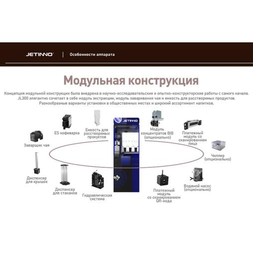 Кофе-автомат Jetinno JL300-ES7C-I с чиллером