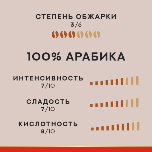 Кофе в зернах Julius Meinl Vienna Espresso 100% Арабика 1000 г