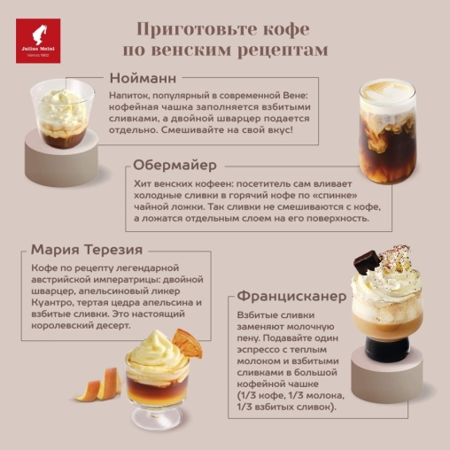 Кофе в зернах Julius Meinl Vienna Espresso 100% Арабика 1000 г