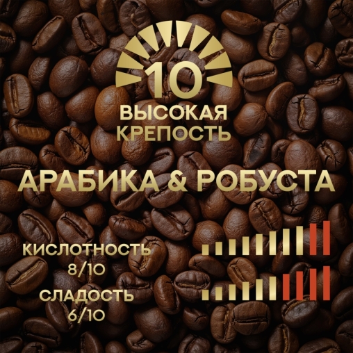 Кофе капсулы Julius Meinl системы Nespresso Ristretto INTENSO *10 шт.