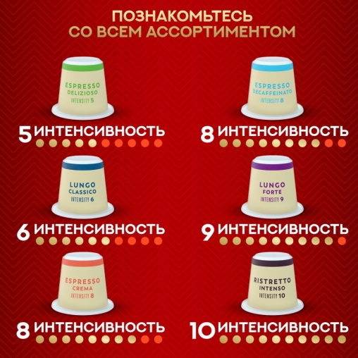 Кофе капсулы Julius Meinl системы Nespresso Espresso Decaffeinato *10 шт.