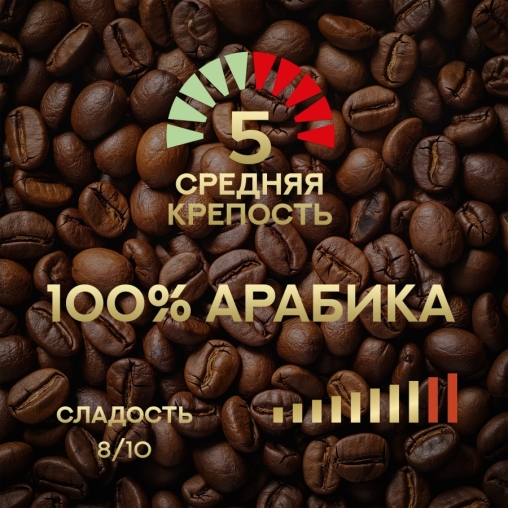 Кофе капсулы Julius Meinl системы Nespresso Espresso Delizioso *10 шт.