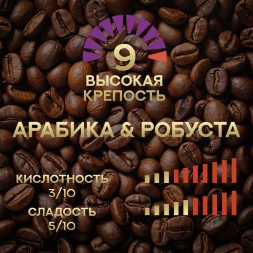 Кофе капсулы Julius Meinl системы Nespresso Lungo FORTE *10 шт.