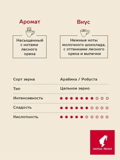 Кофе в зернах Julius Meinl Caffe Crema Premium Collection 1000 г