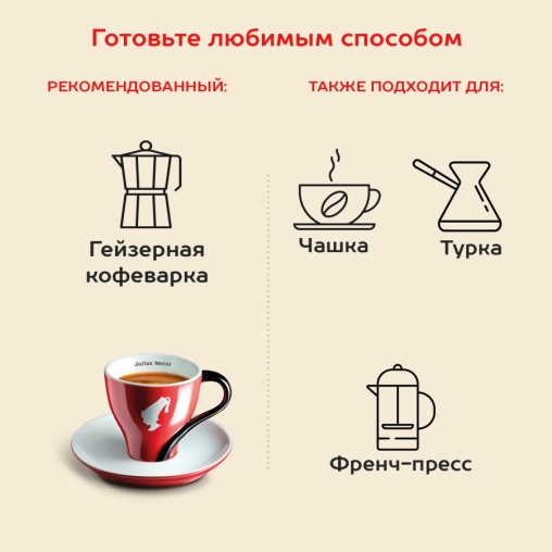 Кофе молотый Julius Meinl Espresso Buonaroma 220 г