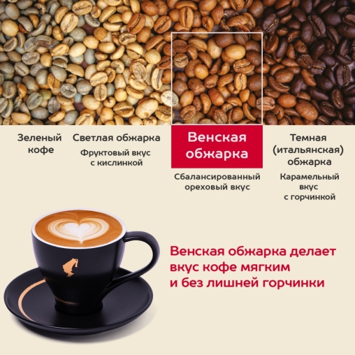 Кофе в зернах Julius Meinl Jubilaum Юбилейный Classic Collection 1000 г